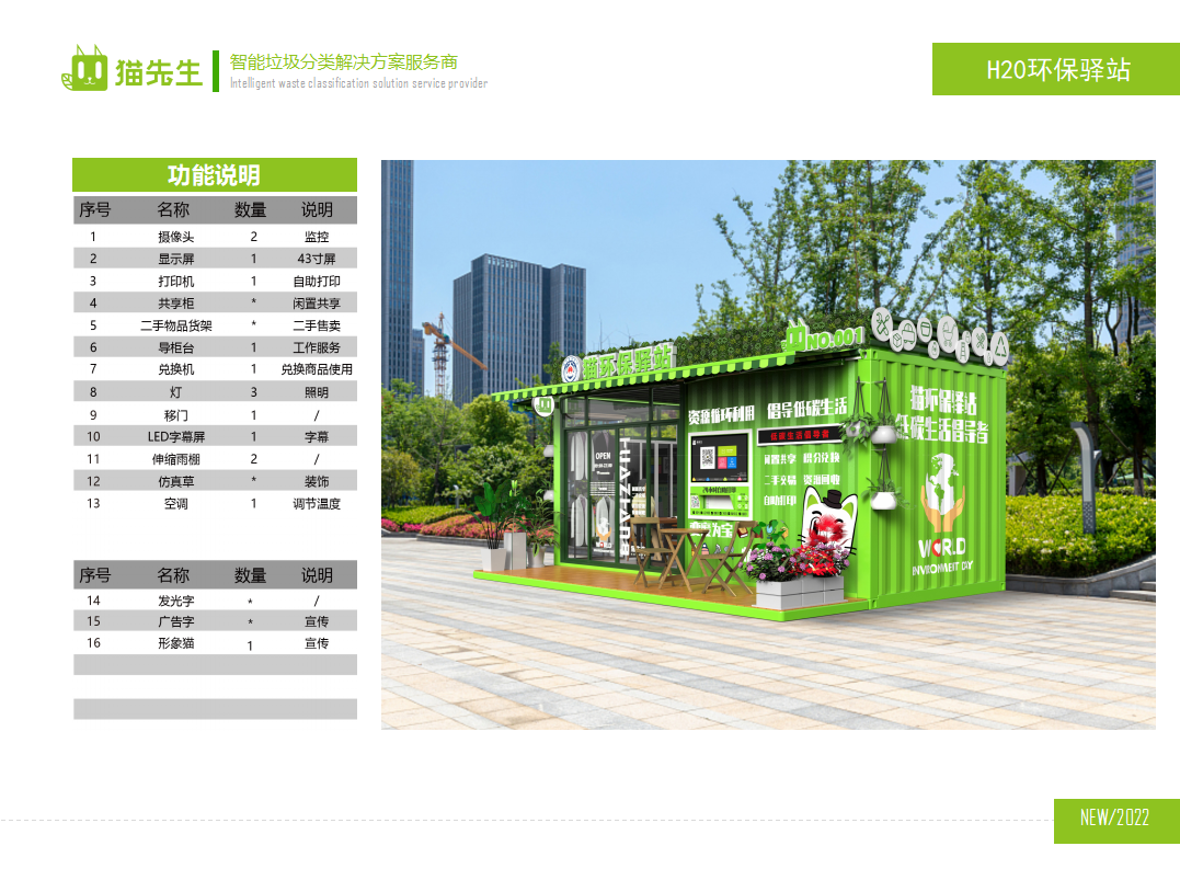 貓先生環(huán)保驛站，積分兌換點(diǎn)配置說(shuō)明 ，垃圾房生產(chǎn)廠家