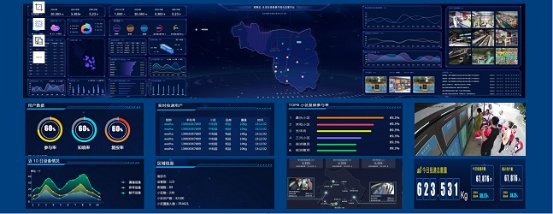 華展貓先生，智能垃圾分類系統(tǒng)，垃圾分類房，垃圾投放點(diǎn)