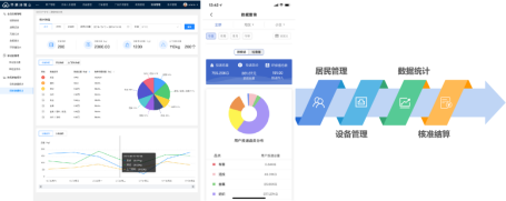 智能垃圾房,垃圾收集清潔屋,小區(qū)垃圾分類(lèi)站生產(chǎn)廠家