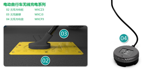 1722994255880556.png 貓先生智能電動(dòng)車充電樁、電動(dòng)車掃碼充電樁、共享電動(dòng)車充電樁廠家