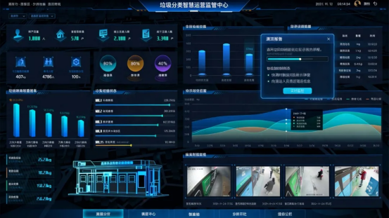 江蘇貓先生智能分類垃圾房，清潔小屋，垃圾分類收集站生產廠家